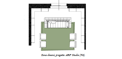 progetto lo coco marzo 2013